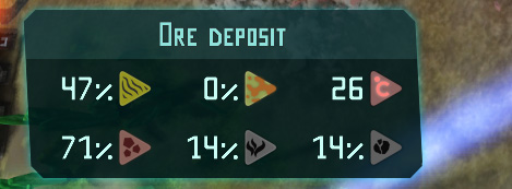 ore