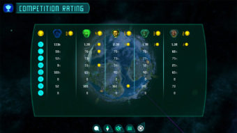 19_Competition_Rating